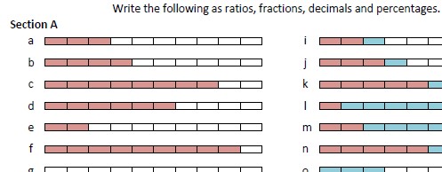 Converting Ratios into fractions and decimals and vice versa.  Then converting a given ratio into the form 1:n. 